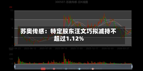 苏奥传感：特定股东汪文巧拟减持不超过1.12%-第2张图片