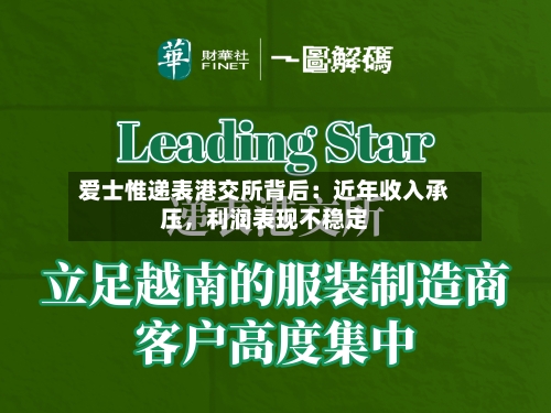 爱士惟递表港交所背后：近年收入承压，利润表现不稳定-第2张图片