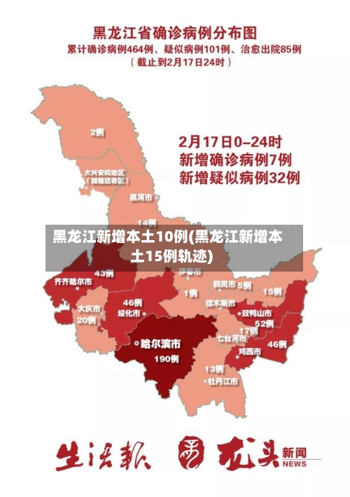 黑龙江新增本土10例(黑龙江新增本土15例轨迹)-第2张图片