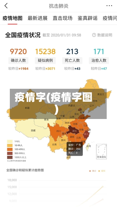 疫情字(疫情字图)-第3张图片