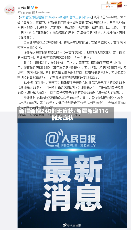 新疆新增240例无症状/新疆新增116例无症状-第3张图片
