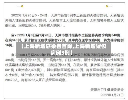 【上海新增感染者首降,上海新增疑似病例3例】-第3张图片