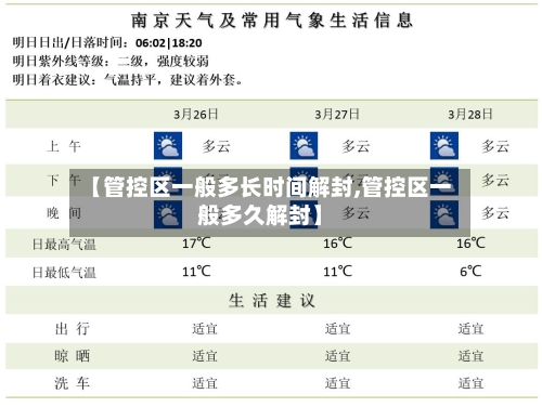 【管控区一般多长时间解封,管控区一般多久解封】