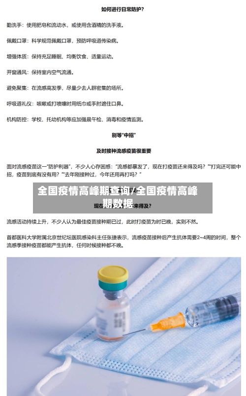 全国疫情高峰期查询/全国疫情高峰期数据-第2张图片