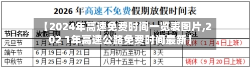 【2024年高速免费时间一览表图片,202 1年高速公路免费时间最新】