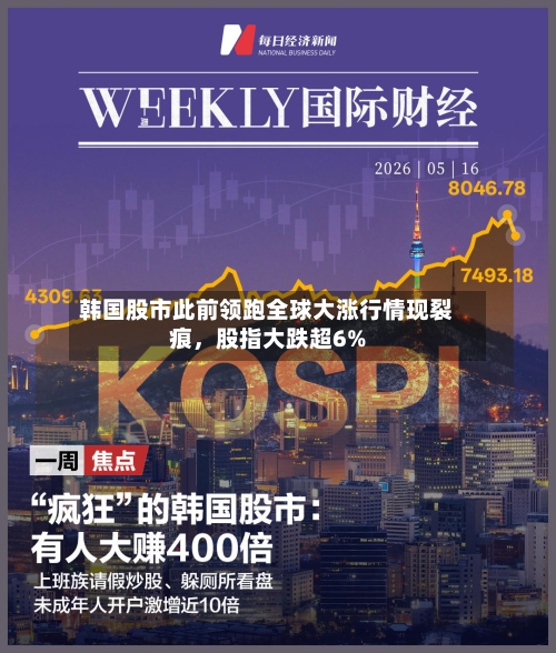 韩国股市此前领跑全球大涨行情现裂痕	，股指大跌超6%-第2张图片