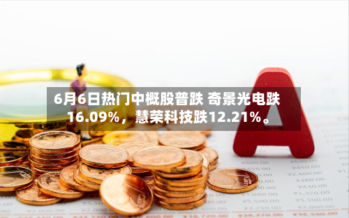 6月6日热门中概股普跌 奇景光电跌16.09%，慧荣科技跌12.21%。