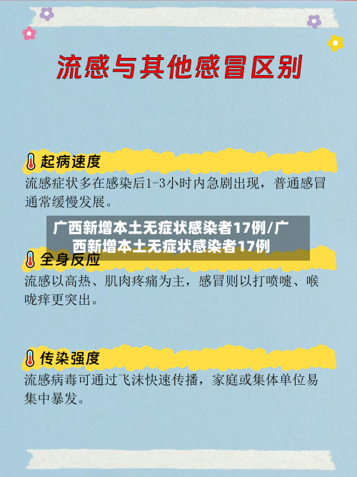 广西新增本土无症状感染者17例/广西新增本土无症状感染者17例-第3张图片