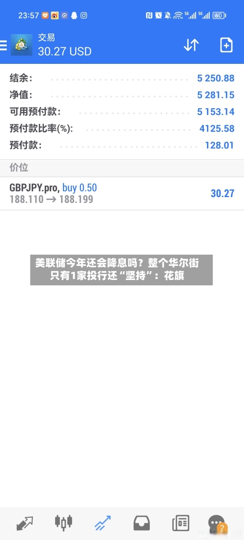 美联储今年还会降息吗？整个华尔街只有1家投行还“坚持”：花旗-第2张图片