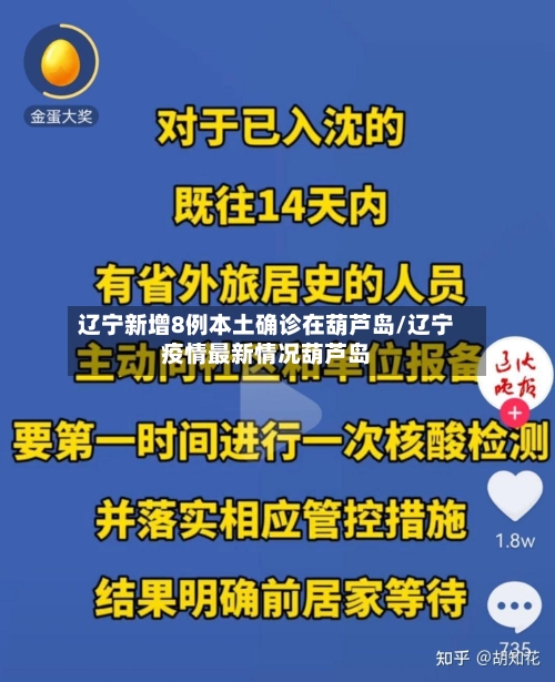 辽宁新增8例本土确诊在葫芦岛/辽宁疫情最新情况葫芦岛-第2张图片