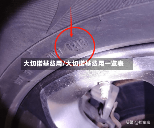 大切诺基费用/大切诺基费用一览表