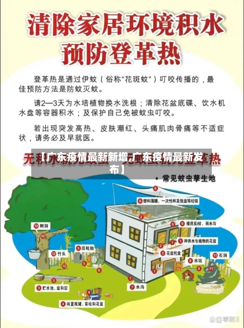 【广东疫情最新新增,广东疫情最新发布】