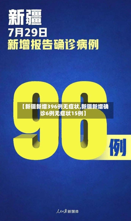 【新疆新增396例无症状,新疆新增确诊6例无症状15例】-第2张图片