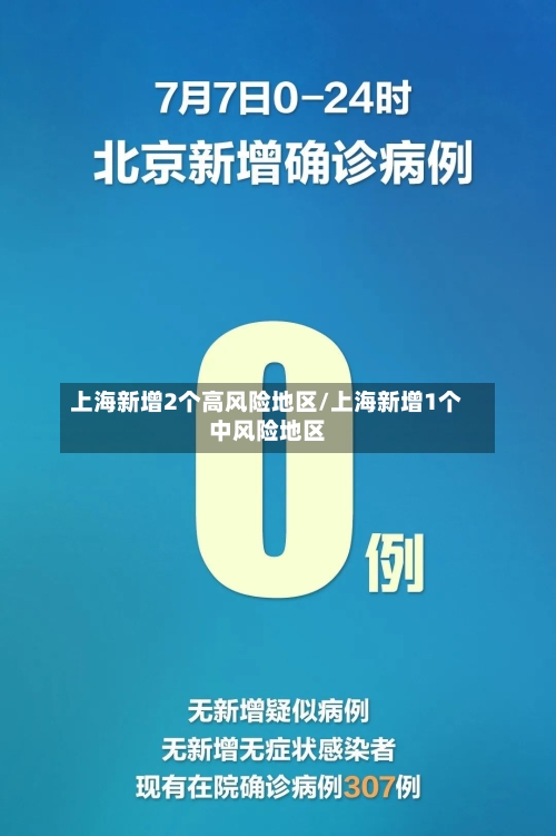 上海新增2个高风险地区/上海新增1个中风险地区-第3张图片