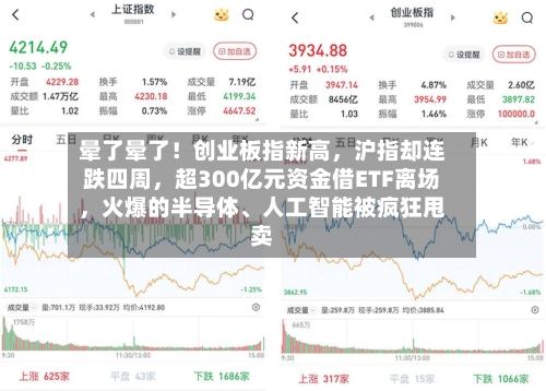 晕了晕了！创业板指新高，沪指却连跌四周，超300亿元资金借ETF离场	，火爆的半导体	、人工智能被疯狂甩卖-第2张图片