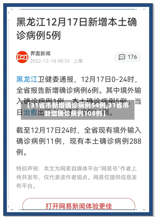 【31省市新增确诊病例54例,31省市新增确诊病例108例】-第2张图片