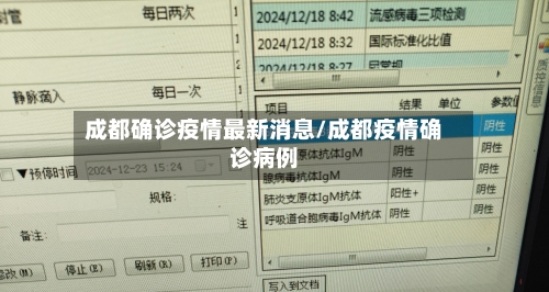 成都确诊疫情最新消息/成都疫情确诊病例