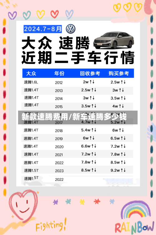 新款速腾费用/新车速腾多少钱-第3张图片