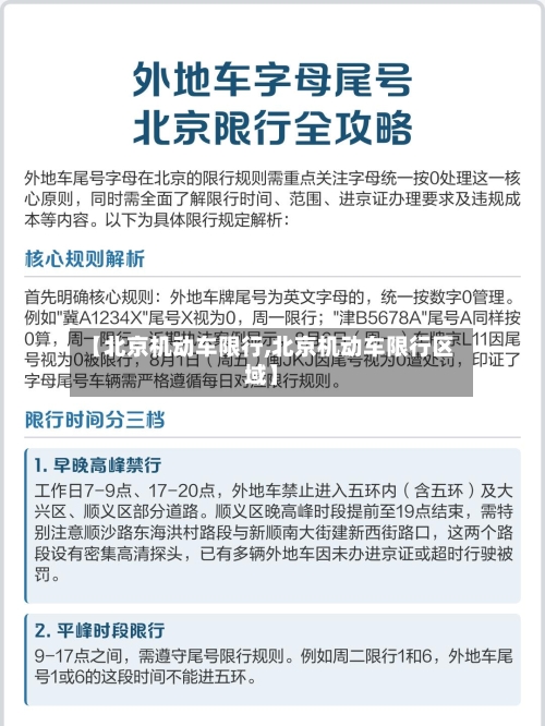 【北京机动车限行,北京机动车限行区域】