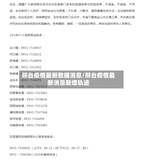 邢台疫情最新数据消息/邢台疫情最新消息新增轨迹