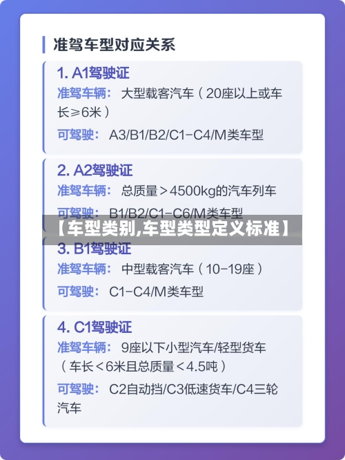 【车型类别,车型类型定义标准】-第2张图片