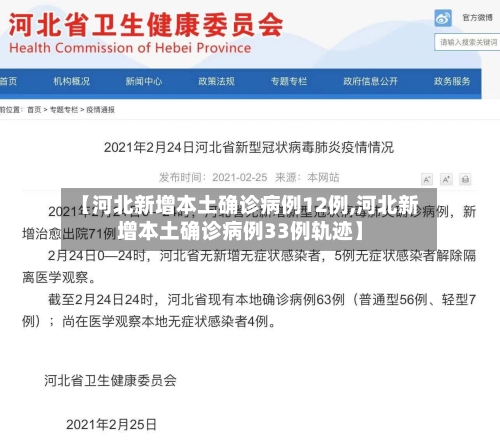 【河北新增本土确诊病例12例,河北新增本土确诊病例33例轨迹】-第2张图片