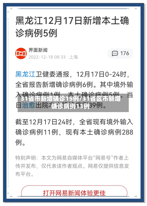 31省市新增确诊15例/31省区市新增确诊病例13例-第2张图片