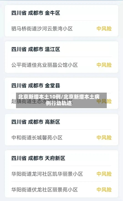北京新增本土10例/北京新增本土病例行动轨迹-第2张图片
