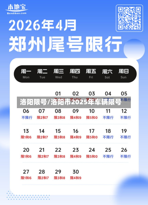 洛阳限号/洛阳市2025年车辆限号