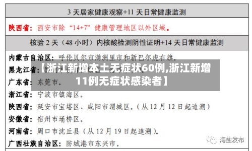 【浙江新增本土无症状60例,浙江新增11例无症状感染者】-第3张图片
