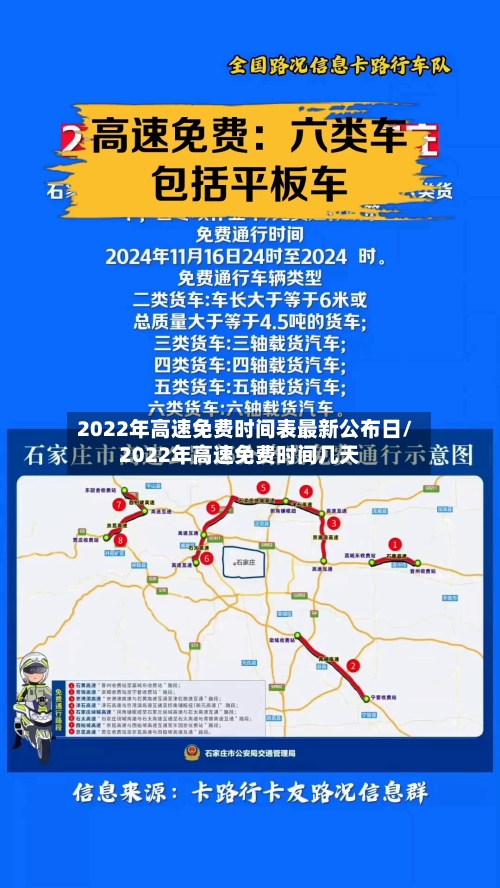 2022年高速免费时间表最新公布日/2022年高速免费时间几天