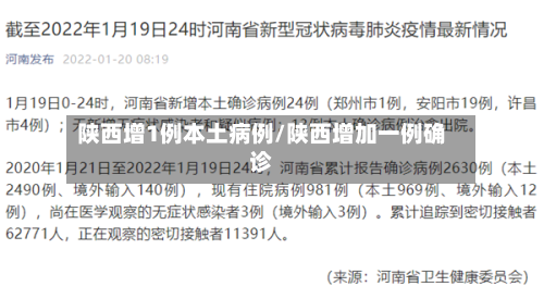 陕西增1例本土病例/陕西增加一例确诊-第3张图片