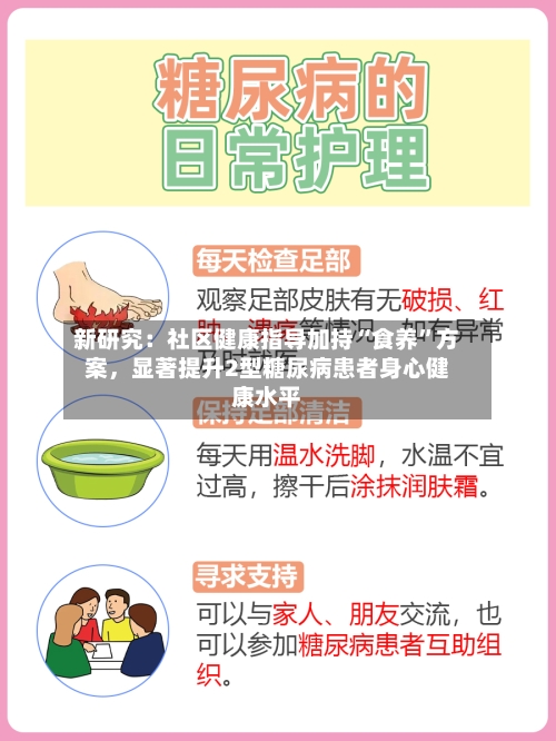 新研究：社区健康指导加持“食养”方案，显著提升2型糖尿病患者身心健康水平-第3张图片