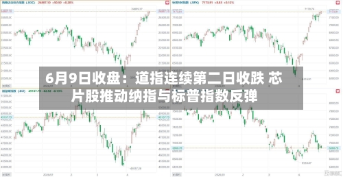 6月9日收盘：道指连续第二日收跌 芯片股推动纳指与标普指数反弹-第2张图片