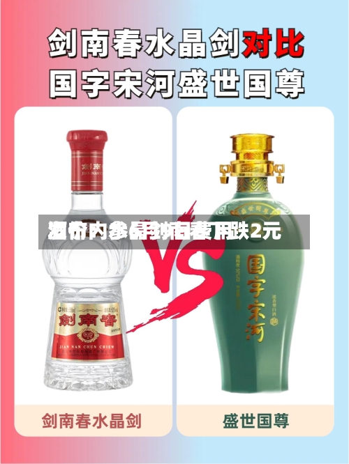 酒价内参6月9日费用发布：水晶剑南春下跌2元