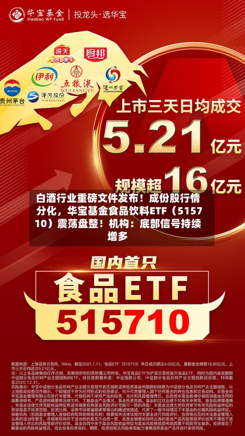 白酒行业重磅文件发布！成份股行情分化，华宝基金食品饮料ETF（515710）震荡盘整！机构：底部信号持续增多-第2张图片