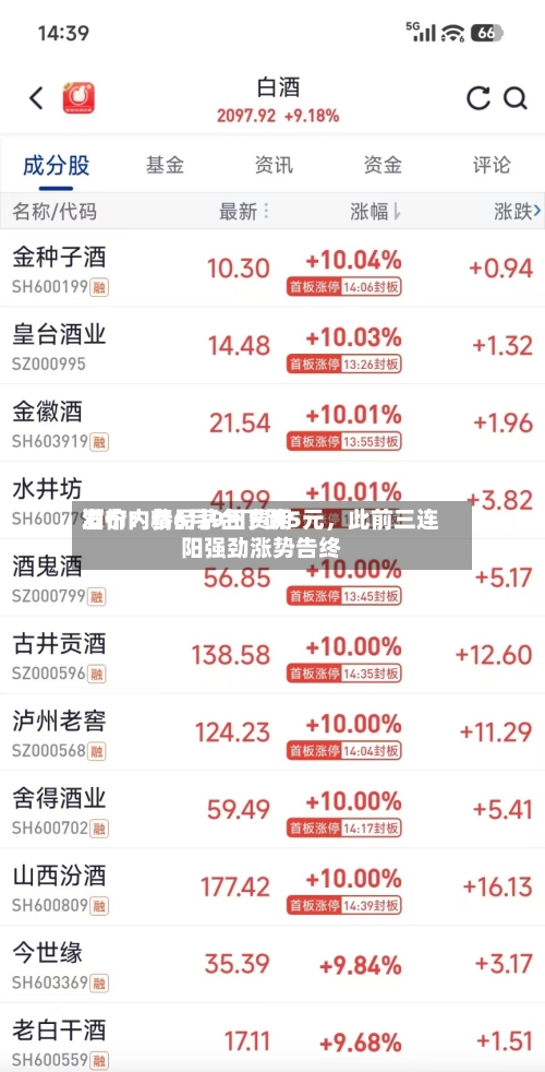 酒价内参6月9日费用发布：精品茅台下跌5元，此前三连阳强劲涨势告终-第3张图片