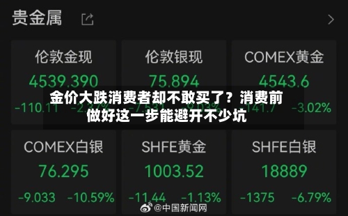 金价大跌消费者却不敢买了？消费前做好这一步能避开不少坑