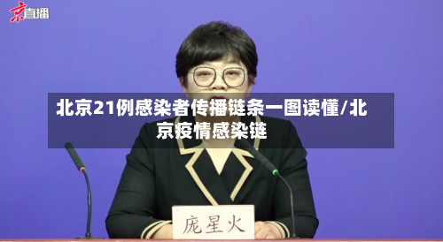 北京21例感染者传播链条一图读懂/北京疫情感染链-第2张图片