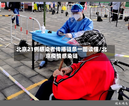 北京21例感染者传播链条一图读懂/北京疫情感染链