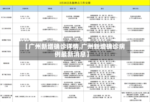 【广州新增确诊详情,广州新增确诊病例最新消息】-第2张图片