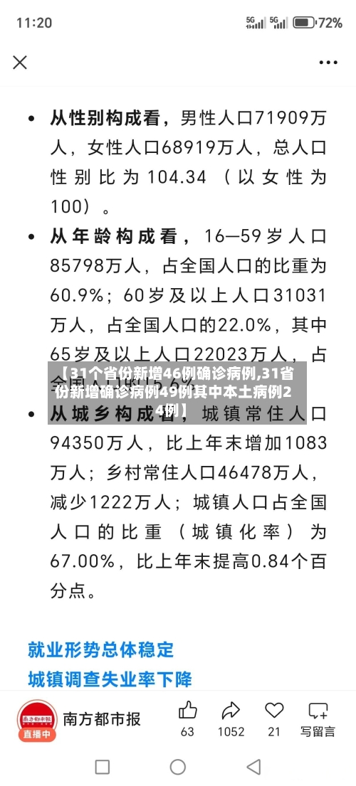 【31个省份新增46例确诊病例,31省份新增确诊病例49例其中本土病例24例】