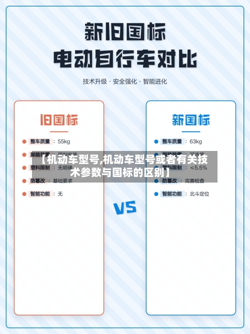 【机动车型号,机动车型号或者有关技术参数与国标的区别】