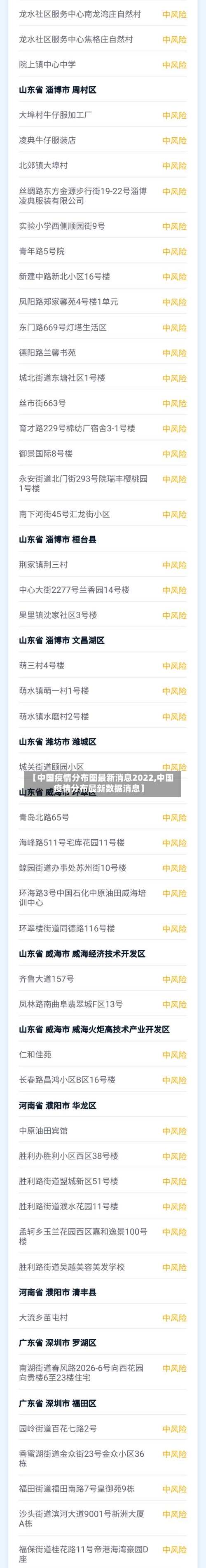 【中国疫情分布图最新消息2022,中国疫情分布最新数据消息】