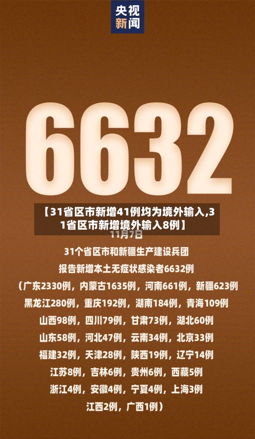 【31省区市新增41例均为境外输入,31省区市新增境外输入8例】
