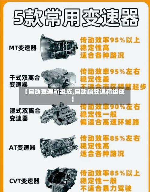 【自动变速箱组成,自动挡变速箱组成】