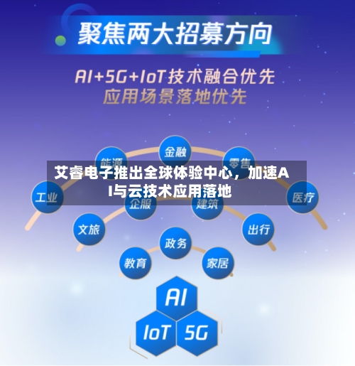 艾睿电子推出全球体验中心，加速AI与云技术应用落地-第2张图片
