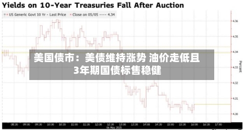 美国债市：美债维持涨势 油价走低且3年期国债标售稳健-第3张图片