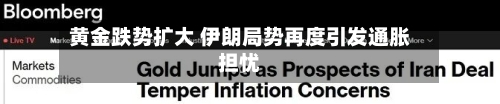 黄金跌势扩大 伊朗局势再度引发通胀担忧-第2张图片
