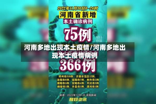 河南多地出现本土疫情/河南多地出现本土疫情病例-第3张图片